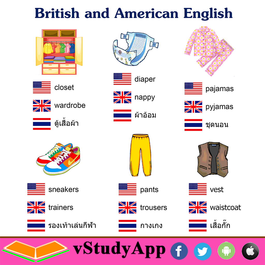 Различие британского и американского английского языка. American English British English таблица. Британский английский и американский английский. Одежда британский и американский. Одежда на английском британский и американский.