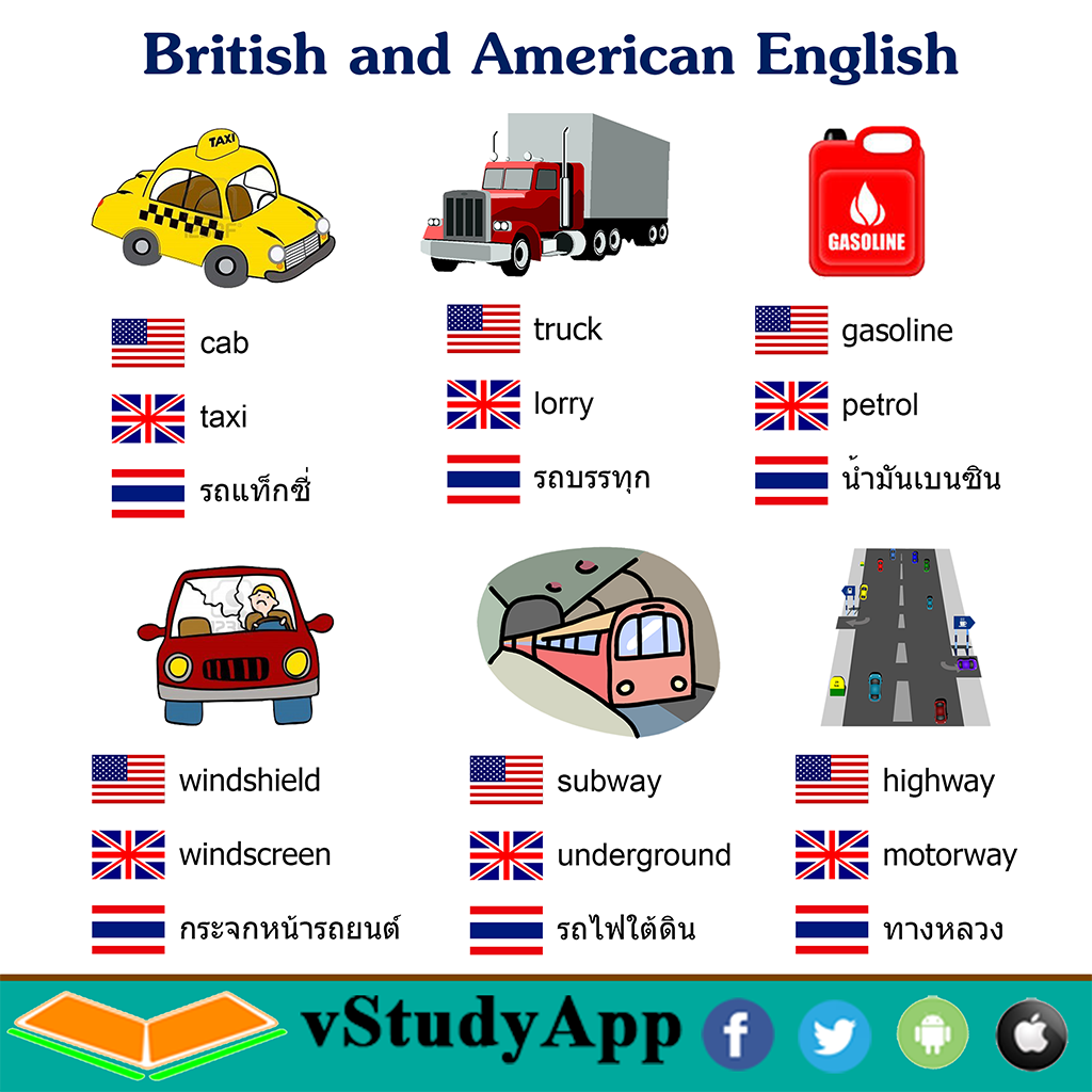 Как будет ездить на английском. Различия American и British English. British vs American English. American English British English таблица. Английский и американский английский.